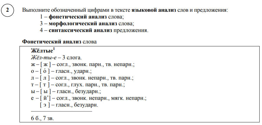 ВПР (новые)- 2025 РУССКИЙ ЯЗЫК 5,6,7,8 классы Образцы с ключами ...