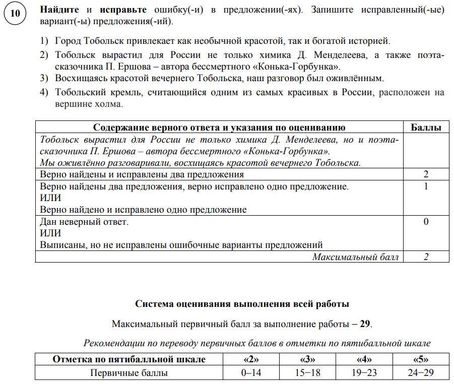 ВПР (новые)- 2025 РУССКИЙ ЯЗЫК 5,6,7,8 классы Образцы с ключами ...
