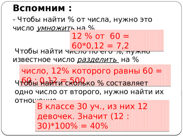 Вспомним : - Чтобы найти % от числа, нужно это число умножить на % 12 % от 60 = 60*0,12 = 7,2  Чтобы найти число по его %, нужно известное число разделить на % число, 12% которого равны 60 = 60 : 0,12 = 500 Чтобы найти сколько % составляет одно число от второго, нужно найти их отношение В классе 30 уч., из них 12 девочек. Значит (12 : 30)*100% = 40% 