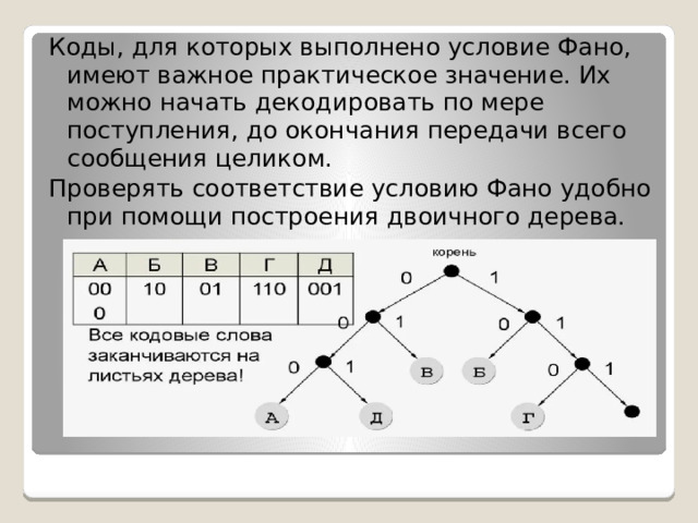 Коды, для которых выполнено условие Фано, имеют важное практическое значение. Их можно начать декодировать по мере поступления, до окончания передачи всего сообщения целиком. Проверять соответствие условию Фано удобно при помощи построения двоичного дерева. 