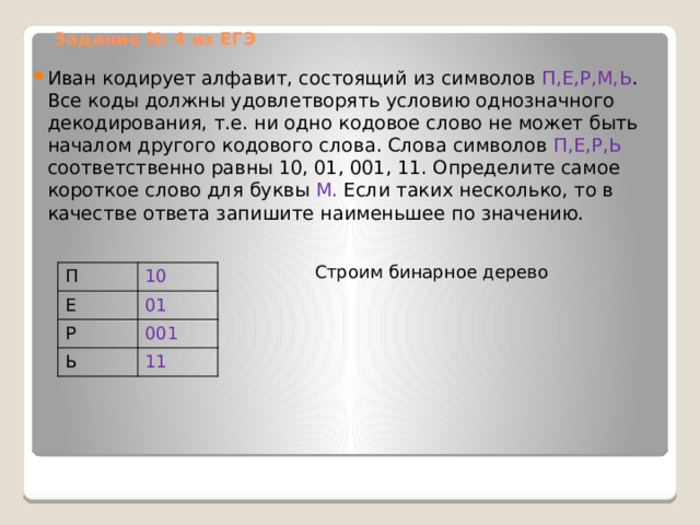 Задание № 4 из ЕГЭ Иван кодирует алфавит, состоящий из символов П,Е,Р,М,Ь . Все коды должны удовлетворять условию однозначного декодирования, т.е. ни одно кодовое слово не может быть началом другого кодового слова. Слова символов П,Е,Р,Ь соответственно равны 10, 01, 001, 11. Определите самое короткое слово для буквы М. Если таких несколько, то в качестве ответа запишите наименьшее по значению. Строим бинарное дерево П Е 10 Р 01 001 Ь 11 