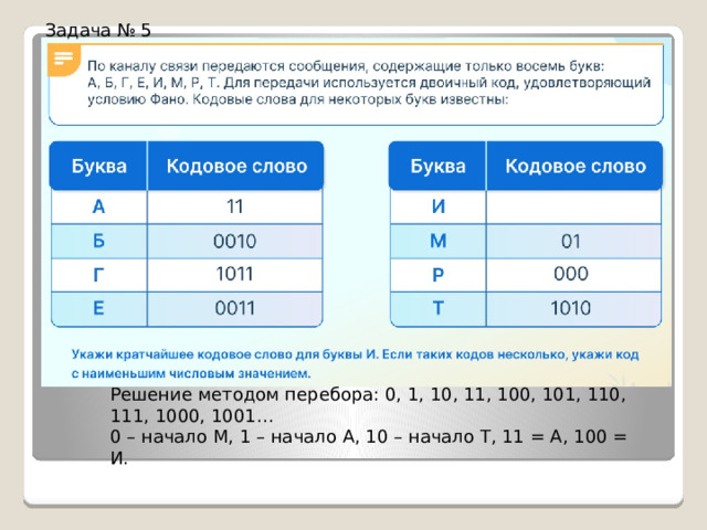 Задача № 5 Решение методом перебора: 0, 1, 10, 11, 100, 101, 110, 111, 1000, 1001 … 0 – начало М, 1 – начало А, 10 – начало Т, 11 = А, 100 = И. 