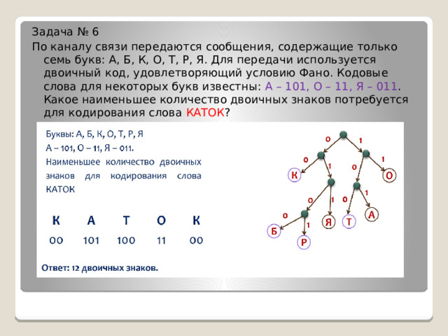 Задача № 6 По каналу связи передаются сообщения, содержащие только семь букв: А, Б, К, О, Т, Р, Я. Для передачи используется двоичный код, удовлетворяющий условию Фано. Кодовые слова для некоторых букв известны: А – 101, О – 11, Я – 011 . Какое наименьшее количество двоичных знаков потребуется для кодирования слова КАТОК ? 
