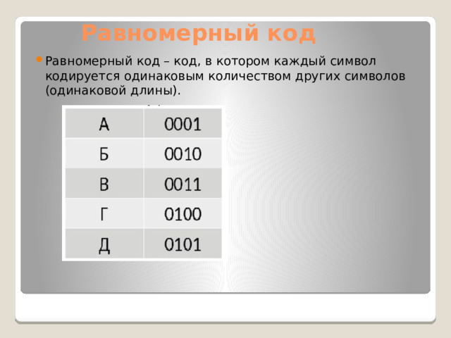 Равномерный код Равномерный код – код, в котором каждый символ кодируется одинаковым количеством других символов (одинаковой длины). 