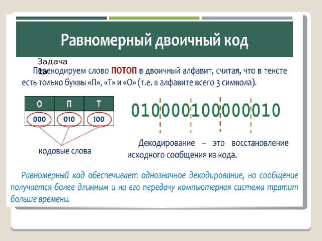 Задача 1а 