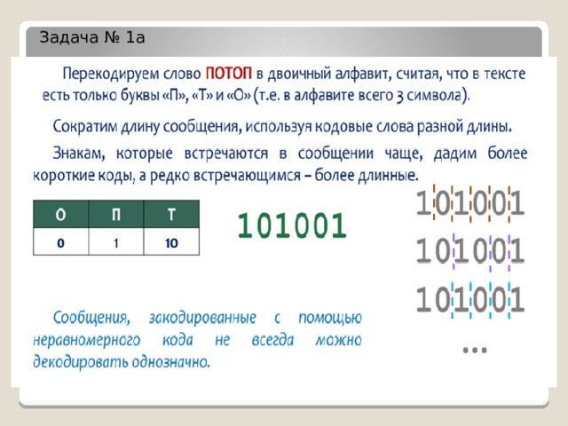 Задача № 1а 