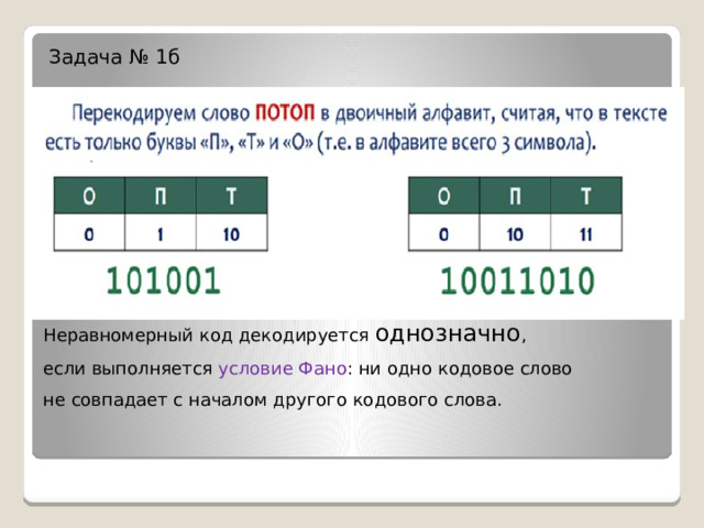 Задача № 1б Неравномерный код декодируется однозначно , если выполняется условие Фано : ни одно кодовое слово не совпадает с началом другого кодового слова. 