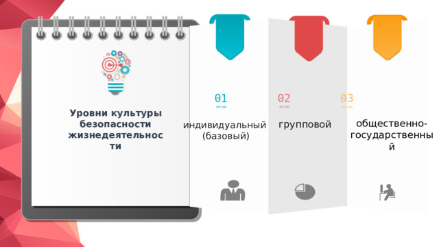 03 01 02 OPTION OPTION OPTION Уровни культуры безопасности жизнедеятельности общественно-государственный групповой индивидуальный (базовый) 