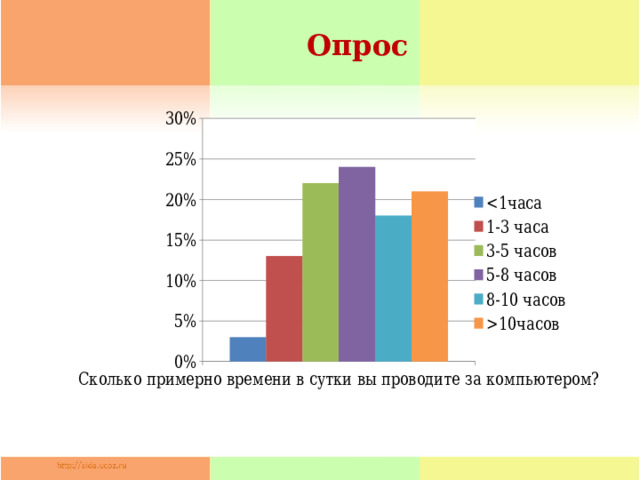 Опрос 