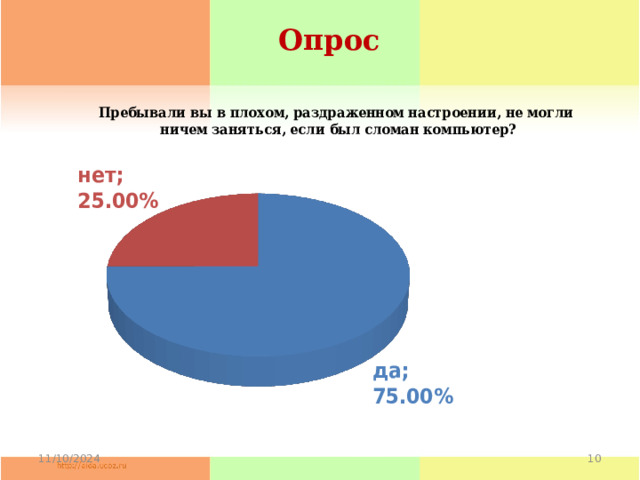 Опрос 11/10/2024  