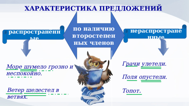 ХАРАКТЕРИСТИКА ПРЕДЛОЖЕНИЙ по наличию второстепенных членов нераспространённые распространённые Грачи улетели.  Поля опустели.  Топот . Море шумело грозно и неспокойно. Ветер шелестел в ветвях. 
