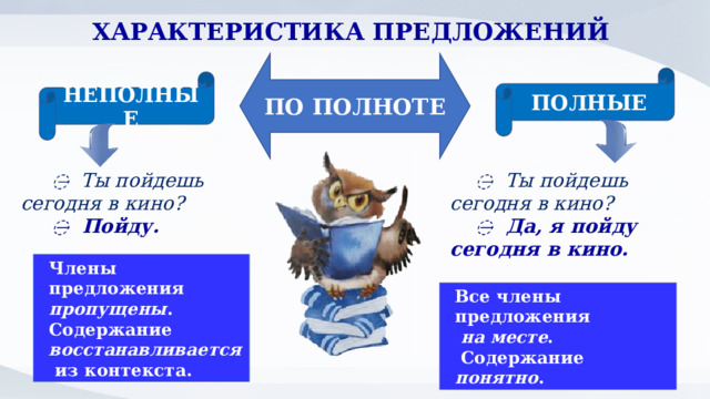 ХАРАКТЕРИСТИКА ПРЕДЛОЖЕНИЙ ПО ПОЛНОТЕ ПОЛНЫЕ НЕПОЛНЫЕ ̶ Ты пойдешь сегодня в кино? ̶ Ты пойдешь сегодня в кино? ̶ Пойду. ̶ Да, я пойду сегодня в кино. Члены предложения пропущены . Содержание восстанавливается  из контекста. Все члены предложения  на месте .  Содержание понятно . 