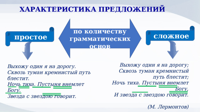 ХАРАКТЕРИСТИКА ПРЕДЛОЖЕНИЙ по количеству грамматических основ сложное простое Выхожу один я на дорогу; Сквозь туман кремнистый путь блестит; Ночь тиха. Пустыня внемлет Богу, И звезда с звездою говорит.  (М. Лермонтов) Выхожу один я на дорогу. Сквозь туман кремнистый путь блестит. Ночь тиха. Пустыня внемлет Богу. Звезда с звездою говорит. 