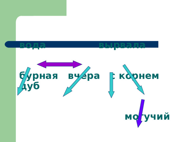 вода вырвала    бурная вчера с корнем дуб     могучий 