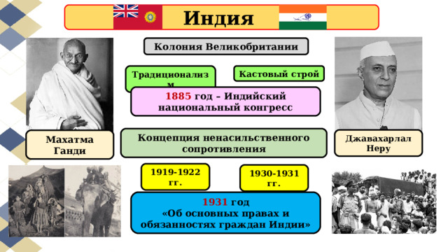 Индия Колония Великобритании Традиционализм Кастовый строй 1885 год – Индийский национальный конгресс Концепция ненасильственного сопротивления Джавахарлал Неру Махатма Ганди 1919-1922 гг. 1930-1931 гг. 1931 год «Об основных правах и обязанностях граждан Индии» 