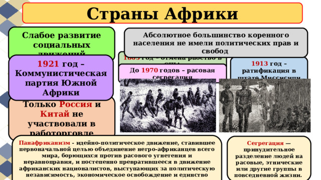 Страны Африки Слабое развитие социальных движений Абсолютное большинство коренного населения не имели политических прав и свобод 1865 год – отмена рабство в США 1921 год – Коммунистическая партия Южной Африки 1913 год – ратификация в штате Миссисипи До 1970 годов – расовая сегрегация Только Россия и Китай не участвовали в работорговле Панафриканизм - идейно-политическое движение, ставившее первоначальной целью объединение негро-африканцев всего мира, борющихся против расового угнетения и неравноправия, и постепенно превратившееся в движение африканских националистов, выступающих за политическую независимость, экономическое освобождение и единство народов Африки.   Сегрегация — принудительное разделение людей на расовые, этнические или другие группы в повседневной жизни.  