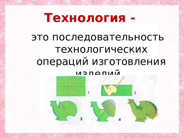 Технология - это последовательность технологических операций изготовления изделий. 