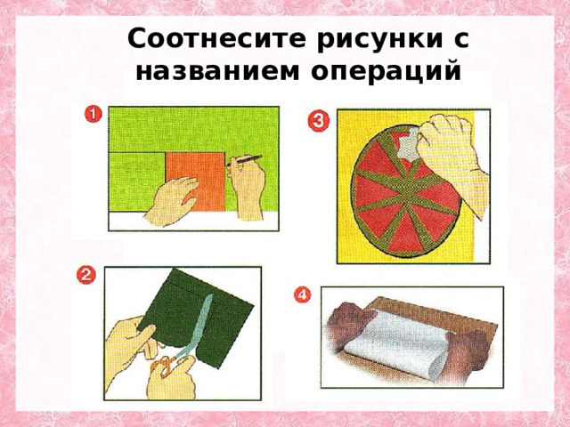 Соотнесите рисунки с названием операций 