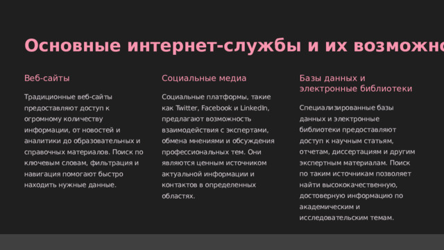  Основные интернет-службы и их возможности Веб-сайты Социальные медиа Базы данных и электронные библиотеки Традиционные веб-сайты предоставляют доступ к огромному количеству информации, от новостей и аналитики до образовательных и справочных материалов. Поиск по ключевым словам, фильтрация и навигация помогают быстро находить нужные данные. Социальные платформы, такие как Twitter, Facebook и LinkedIn, предлагают возможность взаимодействия с экспертами, обмена мнениями и обсуждения профессиональных тем. Они являются ценным источником актуальной информации и контактов в определенных областях. Специализированные базы данных и электронные библиотеки предоставляют доступ к научным статьям, отчетам, диссертациям и другим экспертным материалам. Поиск по таким источникам позволяет найти высококачественную, достоверную информацию по академическим и исследовательским темам. 