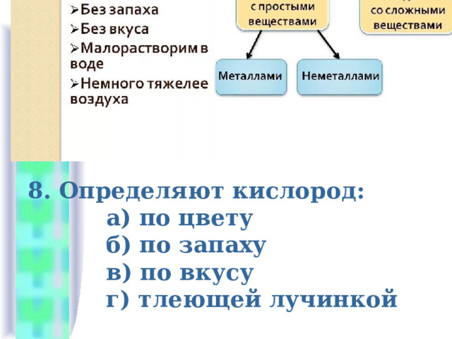 7. Относительная молекулярная масса кислорода:  а) 8 в) 32  б) 16 г) 23   8. Определяют кислород:  а) по цвету  б) по запаху  в) по вкусу  г) тлеющей лучинкой 