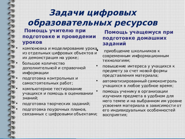 Задачи цифровых образовательных ресурсов  Помощь учителю при подготовке и проведении уроков компоновка и моделирование урока из отдельных цифровых объектов и их демонстрация на уроке; большое количество дополнительной и справочной информации подготовка контрольных и самостоятельных работ; компьютерное тестирование учащихся и помощь в оценивании знаний; подготовка творческих заданий; подготовка поурочных планов, связанных с цифровыми объектами;   Помощь учащемуся при подготовке домашних заданий  приобщение школьников к современным информационным технологиям; повышение интереса у учащихся к предмету за счет новой формы представления материала; автоматизированный самоконтроль учащихся в любое удобное время; помощь ученику в организации изучения предмета в удобном для него темпе и на выбранном им уровне усвоения материала в зависимости от его индивидуальных особенностей восприятия;   