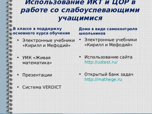 Использование ИКТ и ЦОР в работе со слабоуспевающими учащимися В классе в поддержку основного курса обучения Дома в виде самоконтроля школьников Электронные учебники «Кирилл и Мефодий»  Использование сайта http://uztest.ru/  Открытый банк задач http://mathege.ru Электронные учебники «Кирилл и Мефодий»  УМК «Живая математика»  Презентации  Система VERDICT 