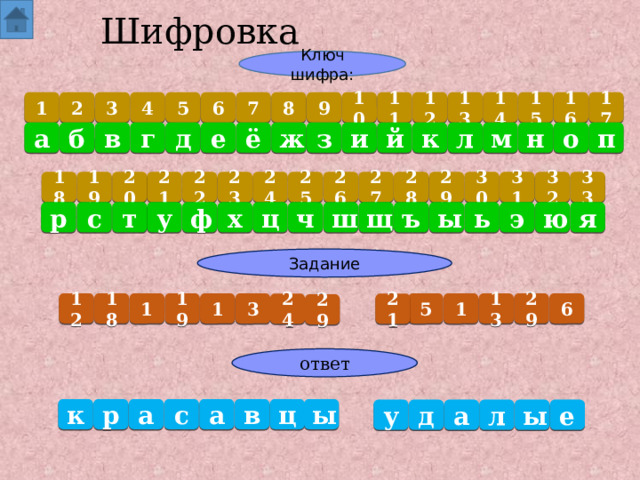 Презентация урока литературного чтения на тему ««ИГРА-КВЕСТ - сказочное ...