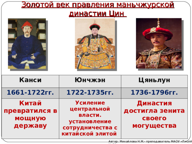 Золотой век правления маньчжурской династии Цин Канси 1661-1722гг. Юнчжэн Цяньлун 1722-1735гг. Китай превратился в мощную державу 1736-1796гг. Усиление центральной власти . установление сотрудничества с китайской элитой Династия достигла зенита своего могущества Автор: Михайлова Н.М.- преподаватель МАОУ «Лицей № 21» 