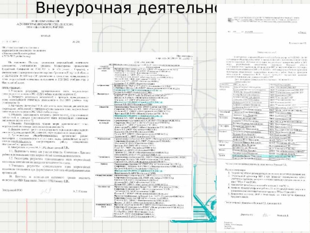 Внеурочная  деятельность 