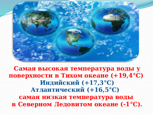 Самая высокая температура воды у поверхности в Тихом океане (+19,4°C) Индийский (+17,3°C) Атлантический (+16,5°C) самая низкая температура воды в Северном Ледовитом океане (-1°C). 