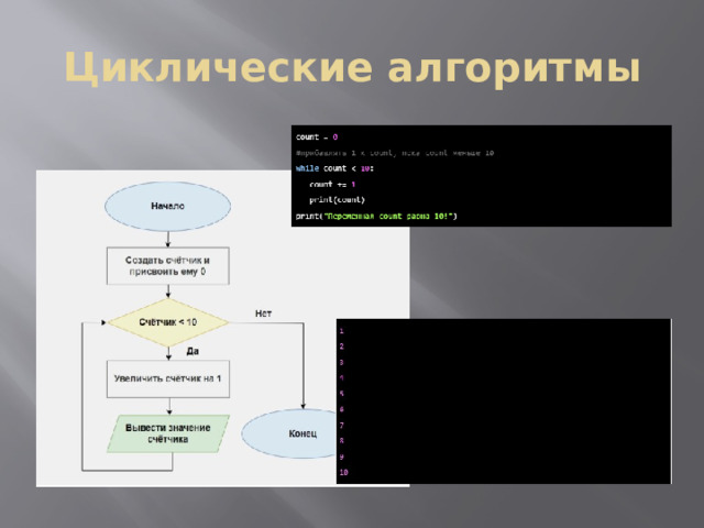 Циклические алгоритмы 