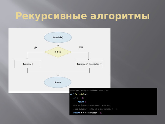 Рекурсивные алгоритмы 
