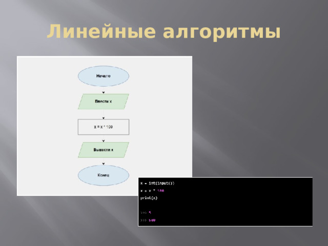 Линейные алгоритмы 