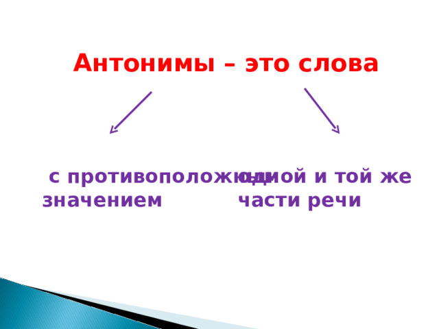 Антонимы – это слова  с противоположным значением одной и той же части речи 