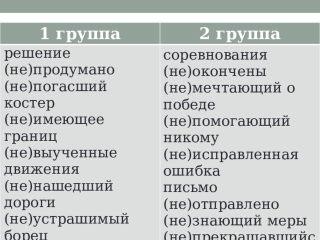 1 группа решение (не)продумано 2 группа (не)погасший костер соревнования (не)окончены (не)мечтающий о победе (не)имеющее границ (не)помогающий никому (не)выученные движения (не)исправленная ошибка письмо (не)отправлено (не)нашедший дороги (не)знающий меры (не)устрашимый борец движение (не)прекращено (не)прекращавшийся свист ни с кем (не)простившийся работа (не)проверена (не)знавшие страха (не)выполненное поручение легенда (не) рассказана (не)навидевший обман 