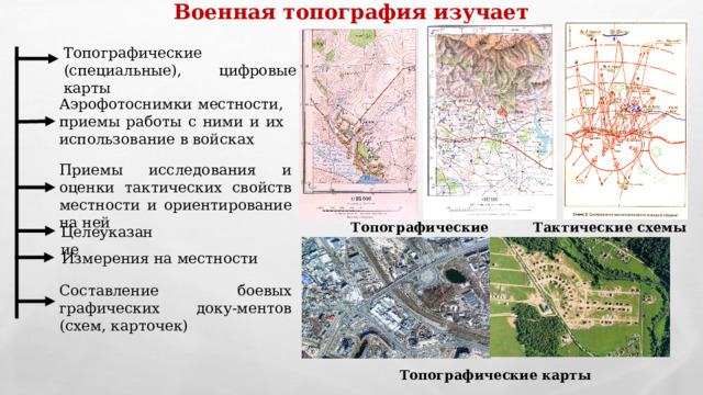 Военная топография изучает Топографические (специальные), цифровые карты Аэрофотоснимки местности, приемы работы с ними и их использование в войсках Приемы исследования и оценки тактических свойств местности и ориентирование на ней Топографические карты  Тактические схемы  Целеуказание Измерения на местности Составление боевых графических доку-ментов (схем, карточек) Топографические карты  