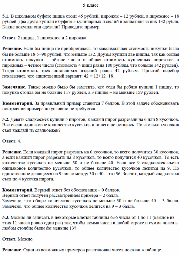 Муниципальный этап Всероссийской олимпиады по математике 5 класс ...