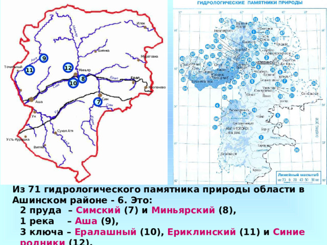  9  12  11  8  10  7 Из 71 гидрологического памятника природы области в Ашинском районе - 6. Это:  2 пруда – Симский (7) и Миньярский (8), 1 река – Аша (9), 3 ключа – Ералашный (10), Ериклинский (11) и Синие родники (12). 