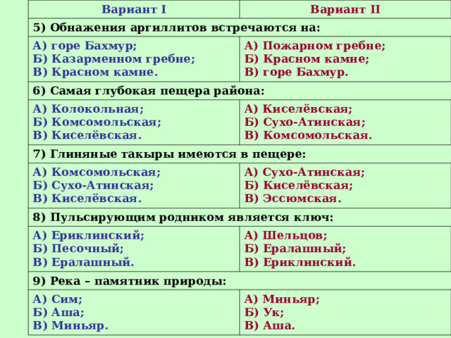 Вариант I Вариант II 5) Обнажения аргиллитов встречаются на: А) горе Бахмур; Б) Казарменном гребне; В) Красном камне. А) Пожарном гребне; Б) Красном камне; В) горе Бахмур. 6) Самая глубокая пещера района: А) Колокольная; Б) Комсомольская; В) Киселёвская. 7) Глиняные такыры имеются в пещере: А) Киселёвская; Б) Сухо-Атинская; В) Комсомольская. А) Комсомольская; Б) Сухо-Атинская; В) Киселёвская. А) Сухо-Атинская; Б) Киселёвская; В) Эссюмская. 8) Пульсирующим родником является ключ: А) Ериклинский; Б) Песочный; В) Ералашный. 9) Река – памятник природы: А) Шельцов; Б) Ералашный; В) Ериклинский. А) Сим; Б) Аша; В) Миньяр. А) Миньяр; Б) Ук; В) Аша. 