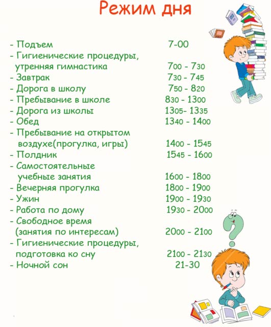 Картинка режим дня для детей на прозрачном фоне