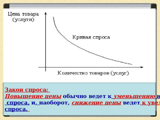 Закон спроса: Повышение цены обычно ведет к  уменьшению величины  спроса, и,  наоборот, снижение цены ведет  к увеличению  спроса.  