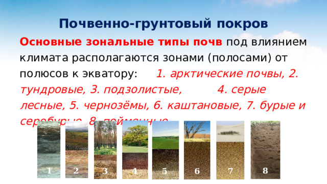 Почвенно-грунтовый покров Основные зональные типы почв под влиянием климата располагаются зонами (полосами) от полюсов к экватору: 1.  арктические почвы, 2. тундровые, 3. подзолистые, 4. серые лесные, 5. чернозёмы, 6. каштановые, 7. бурые и серобурые, 8. пойменные . 1 2 8 3 4 6 7 5 