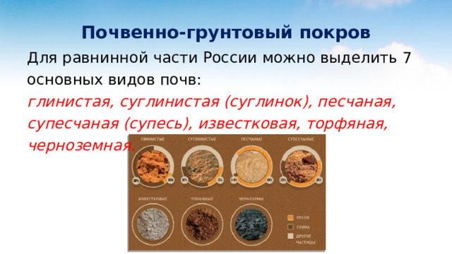 Почвенно-грунтовый покров Для равнинной части России можно выделить 7 основных видов почв: глинистая, суглинистая (суглинок), песчаная, супесчаная (супесь), известковая, торфяная, черноземная. 