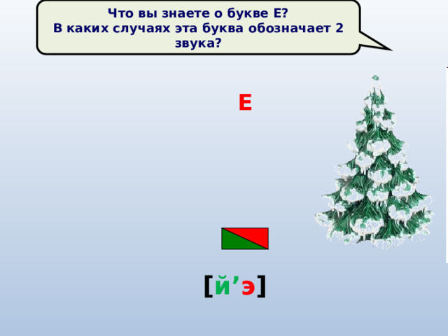 Что вы знаете о букве Е? В каких случаях эта буква обозначает 2 звука? Е [ й’ э ] 