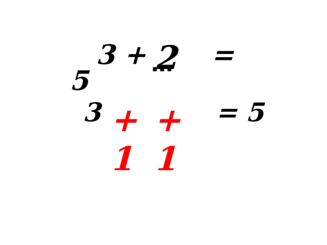 2   3 + = 5 …   3 = 5 +1 +1 