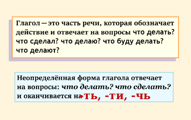 -ть, -ти, -чь 