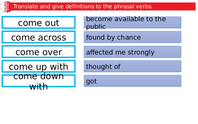 Translate and give definitions to the phrasal verbs. выступать на публике come out become available to the public found by chance случайно натолкнуться come across come over овладевать (о чувстве) affected me strongly come up with предлагать (идею) thought of come down with заболеть чем-либо got 