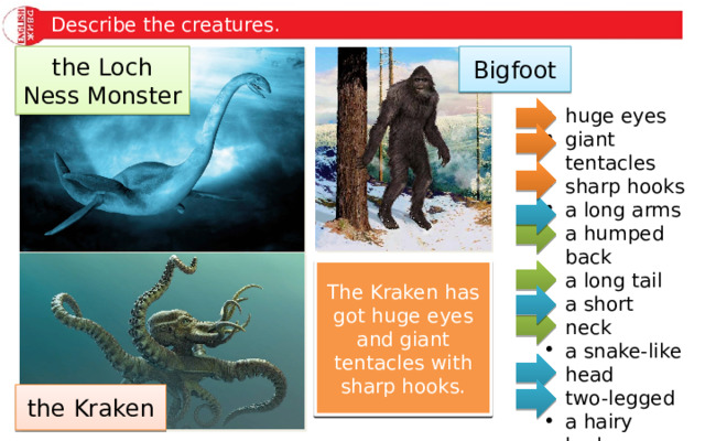 Describe the creatures. the Loch Ness Monster Bigfoot huge eyes giant tentacles sharp hooks a long arms a humped back a long tail a short neck a snake-like head two-legged a hairy body The Loch Ness Monster has got a snake-like head, a humped back and a long tail. The Kraken has got huge eyes and giant tentacles with sharp hooks. Bigfoot is two-legged with long arms, a short neck and a hairy body. the Kraken  