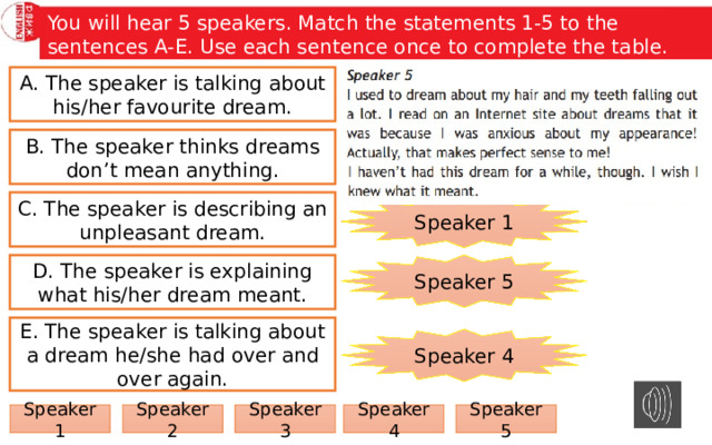 You will hear 5 speakers. Match the statements 1-5 to the sentences A-E. Use each sentence once to complete the table. A. The speaker is talking about his/her favourite dream. Speaker 3 B. The speaker thinks dreams don’t mean anything. Speaker 2 C. The speaker is describing an unpleasant dream. Speaker 1 D. The speaker is explaining what his/her dream meant. Speaker 5 E. The speaker is talking about a dream he/she had over and over again. Speaker 4 Speaker 1 Speaker 2 Speaker 3 Speaker 4 Speaker 5 