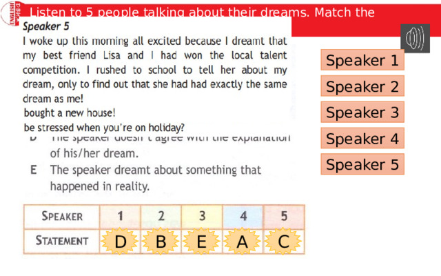 Listen to 5 people talking about their dreams. Match the statements (A-E) to the speakers (1-5). Speaker 1 Speaker 2 Speaker 3 Speaker 4 Speaker 5 C A E B D 